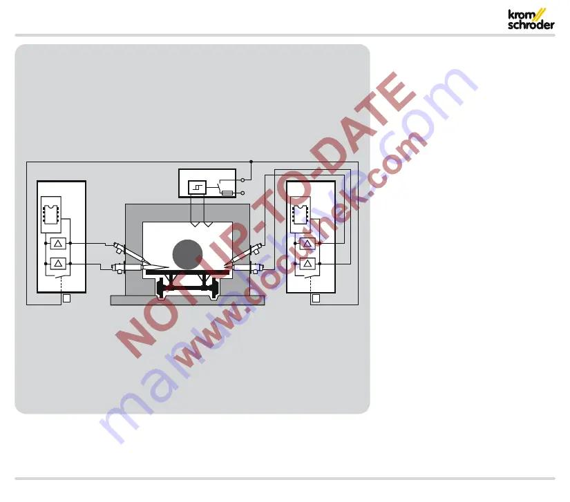 Krom Schroder PFU 780 Скачать руководство пользователя страница 9