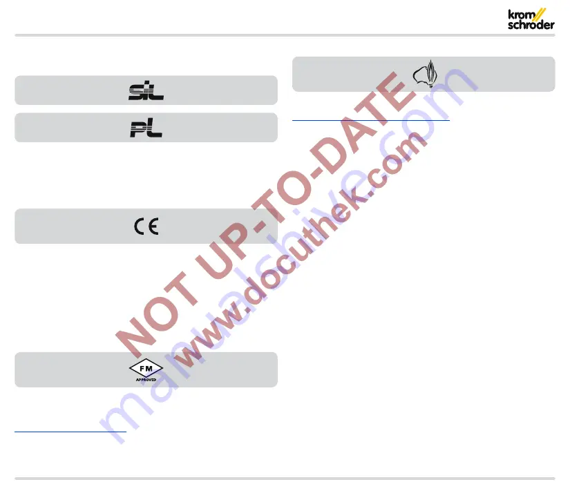 Krom Schroder PFU 780 Technical Information Download Page 10