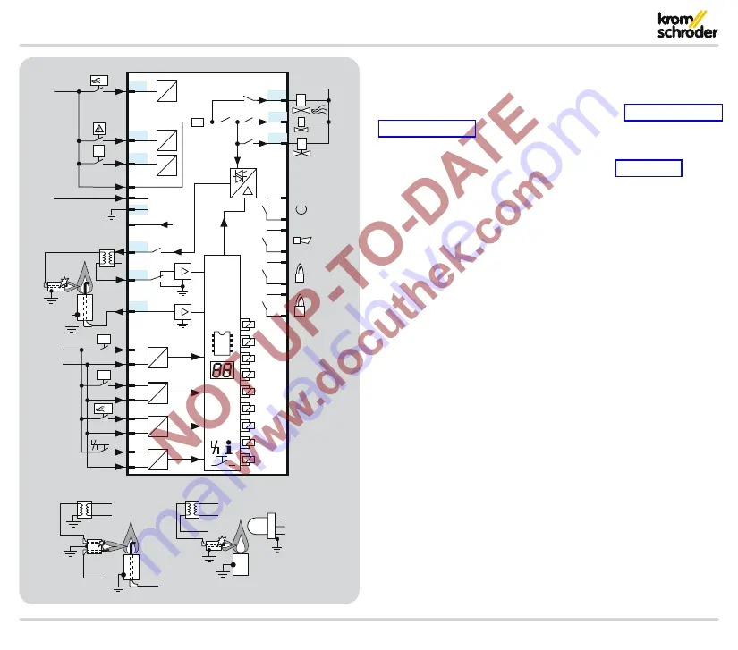 Krom Schroder PFU 780 Technical Information Download Page 11