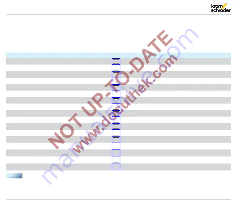 Krom Schroder PFU 780 Technical Information Download Page 16