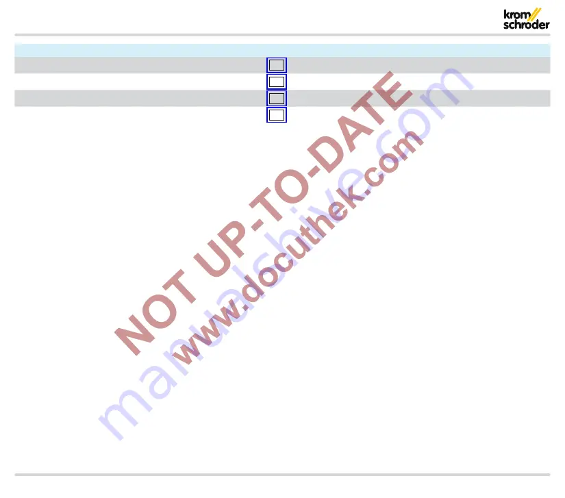 Krom Schroder PFU 780 Technical Information Download Page 17