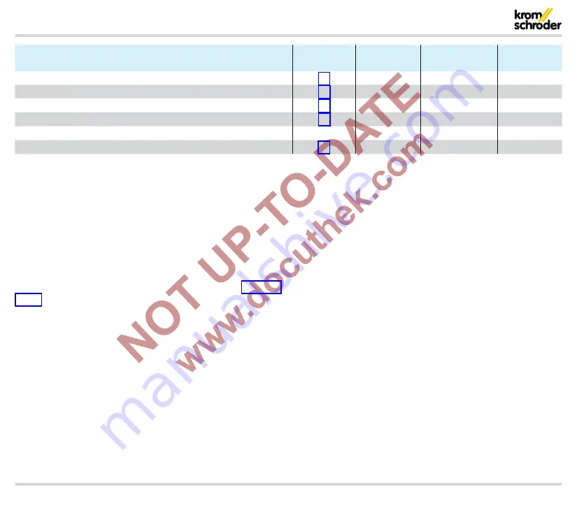 Krom Schroder PFU 780 Technical Information Download Page 19