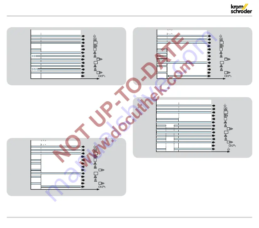 Krom Schroder PFU 780 Technical Information Download Page 23