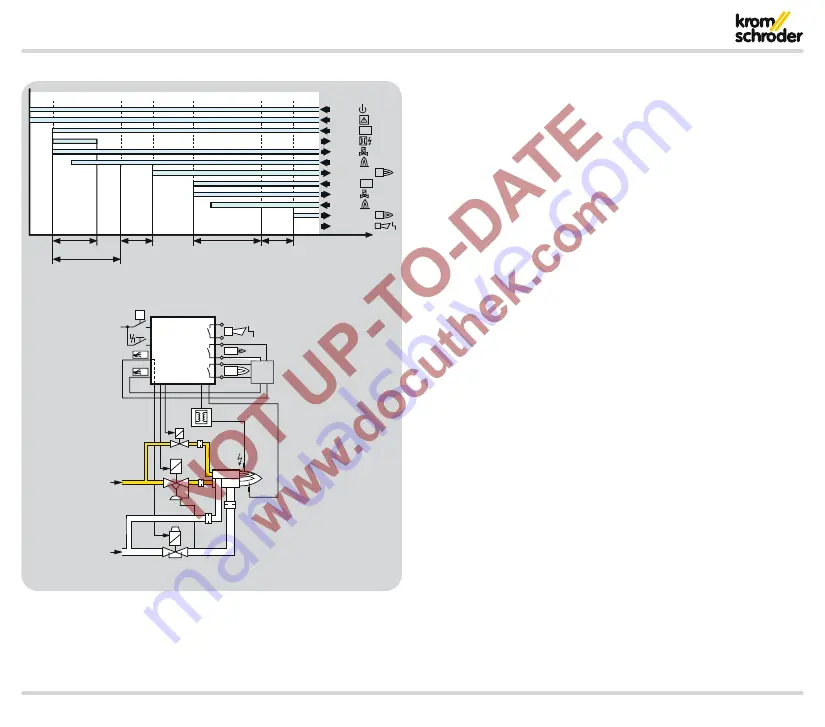 Krom Schroder PFU 780 Technical Information Download Page 26