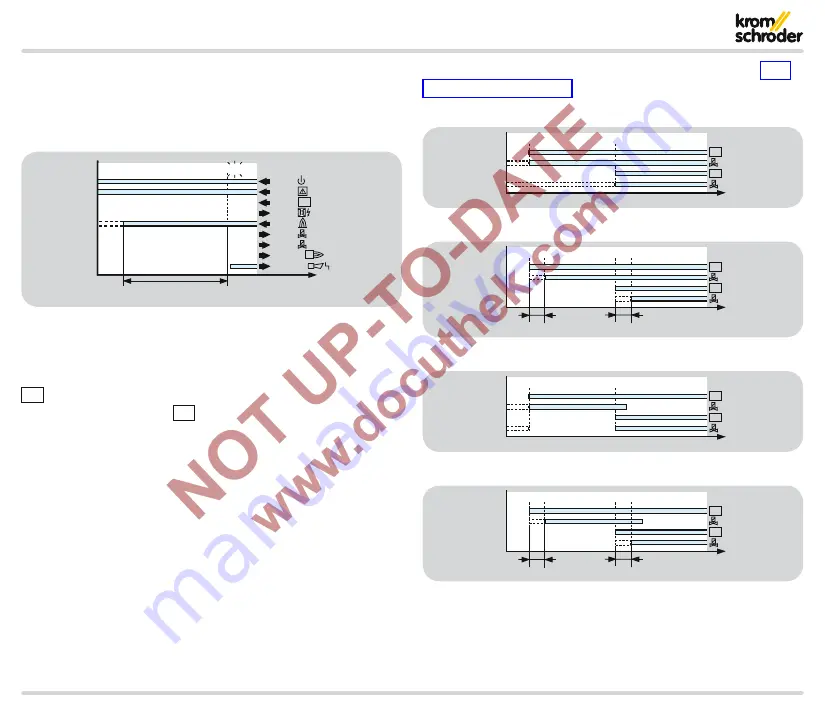 Krom Schroder PFU 780 Technical Information Download Page 28