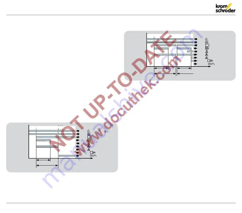 Krom Schroder PFU 780 Technical Information Download Page 32