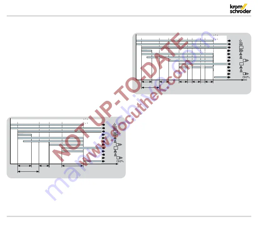 Krom Schroder PFU 780 Technical Information Download Page 33