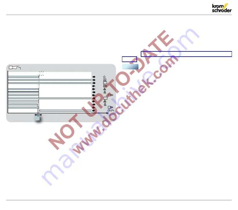 Krom Schroder PFU 780 Technical Information Download Page 36