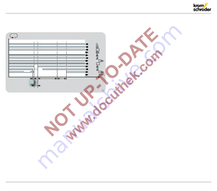 Krom Schroder PFU 780 Technical Information Download Page 37