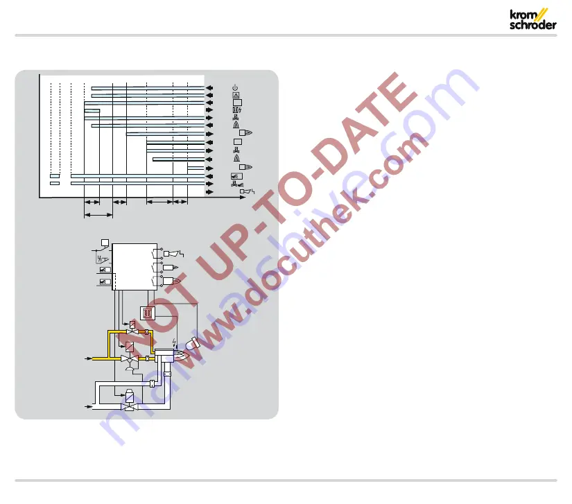 Krom Schroder PFU 780 Technical Information Download Page 40