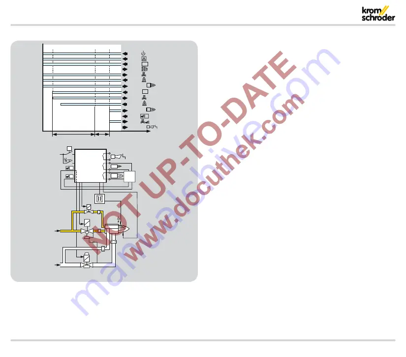 Krom Schroder PFU 780 Technical Information Download Page 42