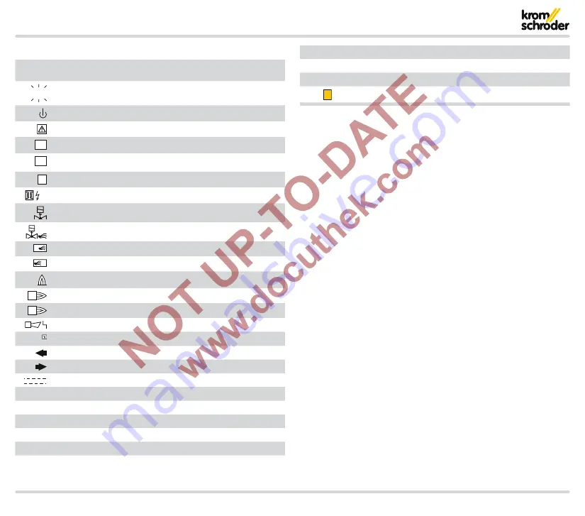 Krom Schroder PFU 780 Technical Information Download Page 66