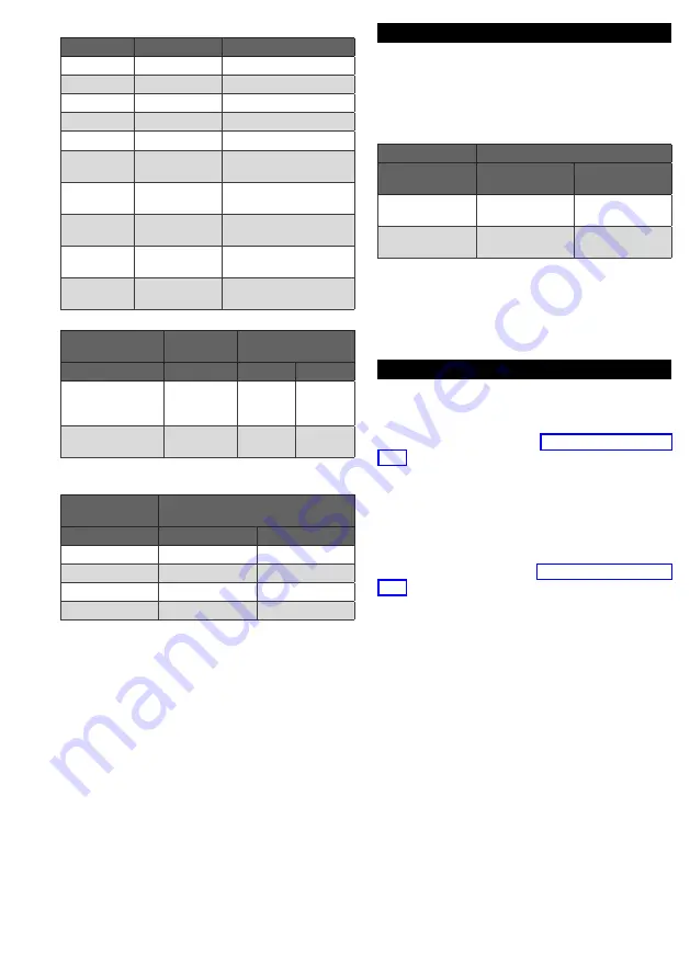 Krom Schroder valVario VAA 1 Operating Instructions Manual Download Page 11