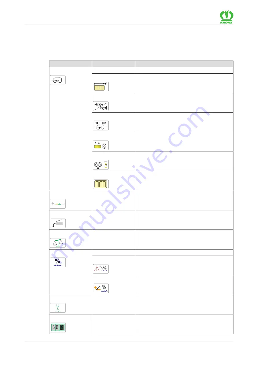 Krone 870 HDP Original Operating Instructions Download Page 448