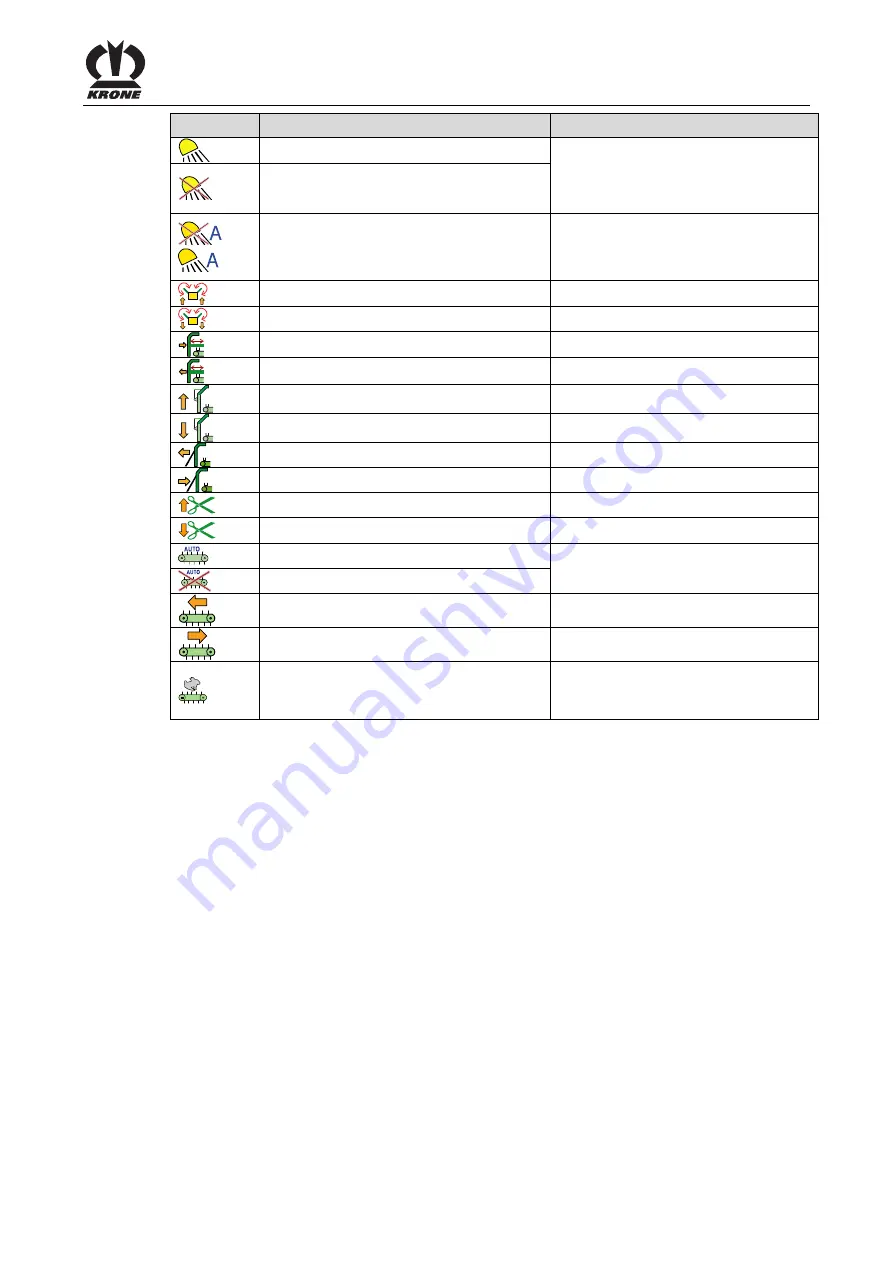 Krone AX 250 D Original Operating Instruction Download Page 139