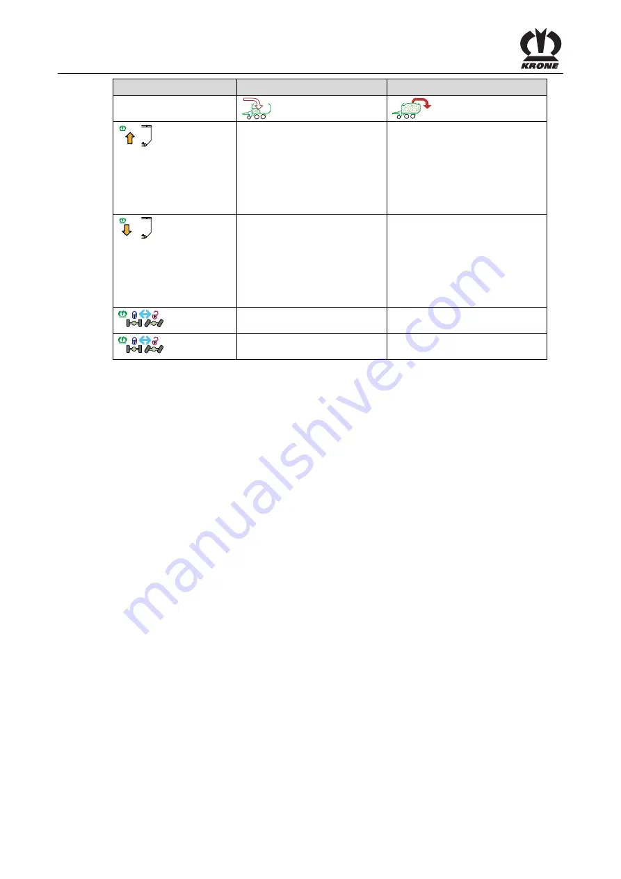 Krone AX 250 D Original Operating Instruction Download Page 266