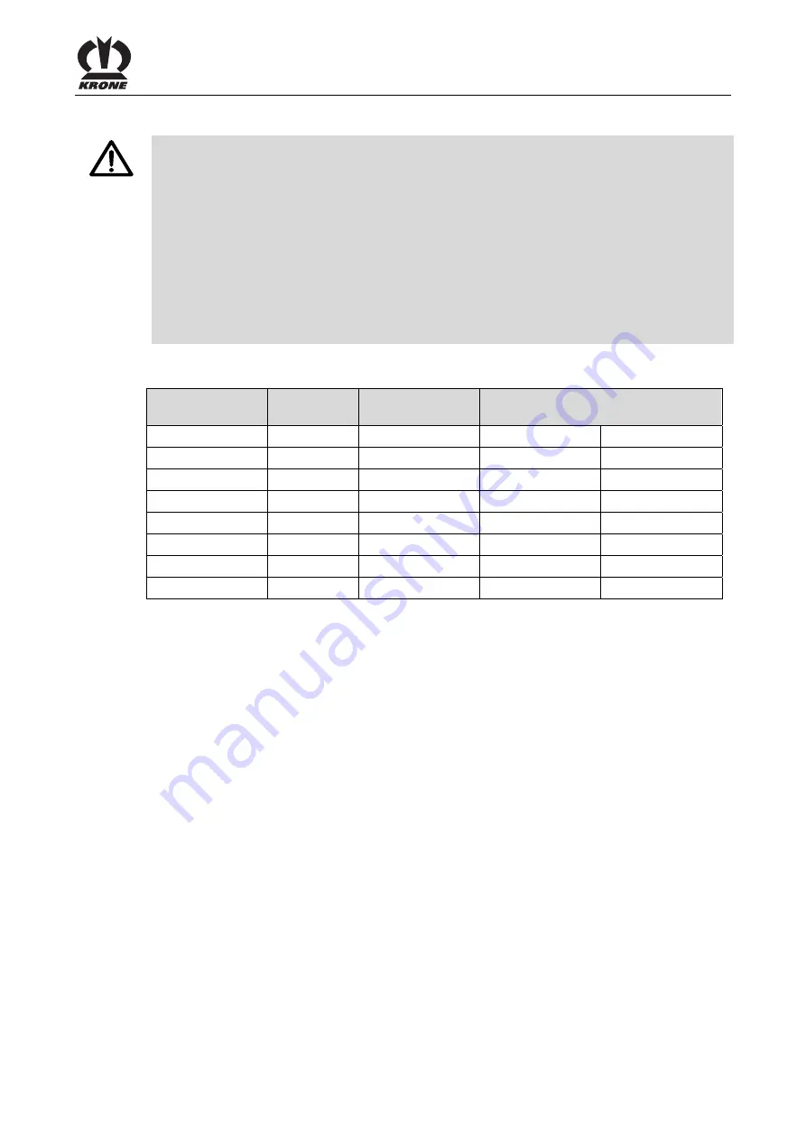 Krone AX 250 D Original Operating Instruction Download Page 317