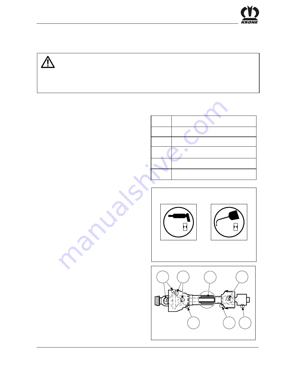 Krone Big Pack 127 / MultiCut Operating Manual Download Page 79