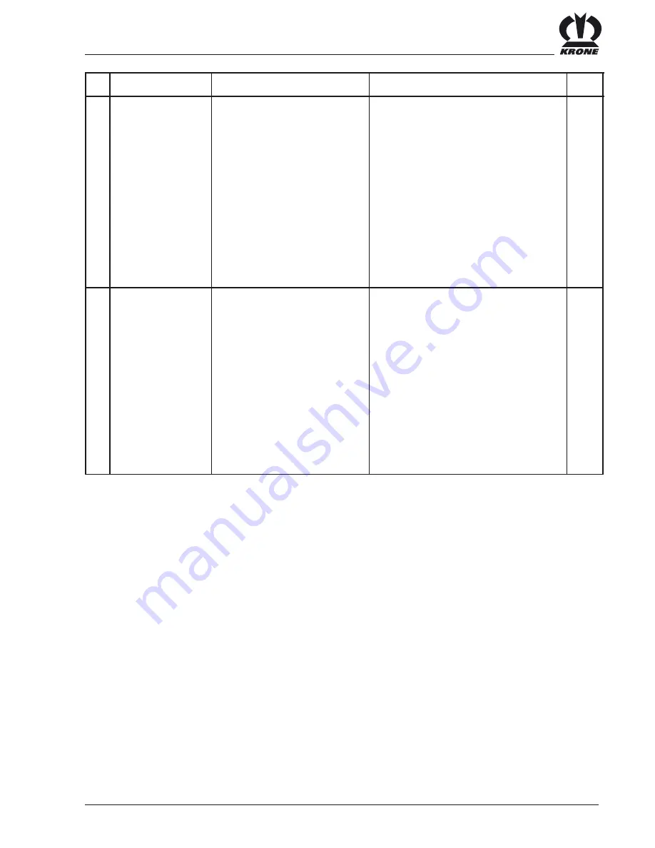 Krone Big Pack 127 / MultiCut Operating Manual Download Page 113