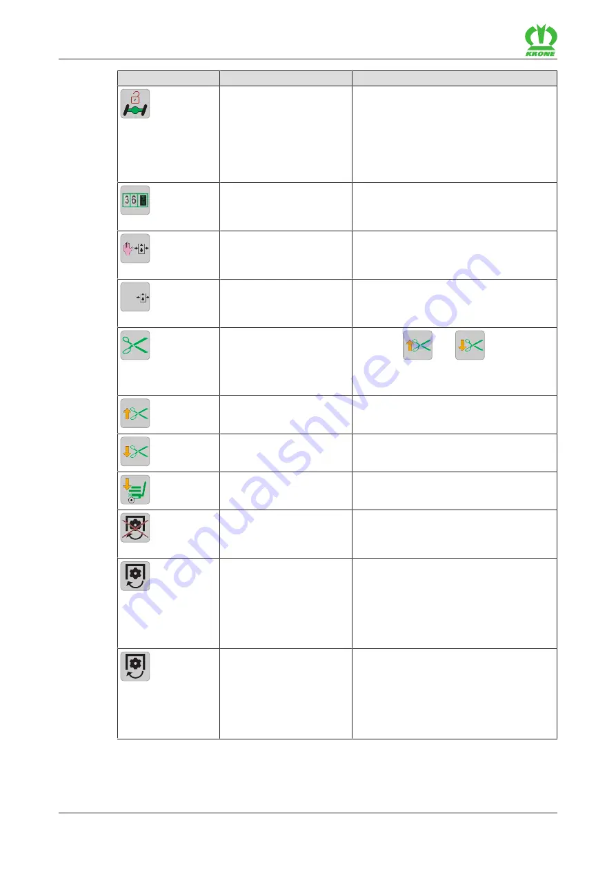 Krone Big Pack 1270 XC Original Operating Instructions Download Page 144