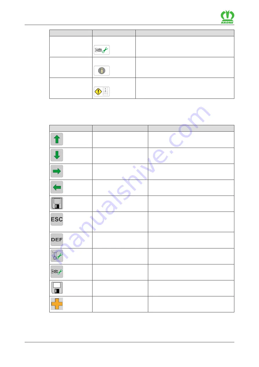 Krone Big Pack 1270 XC Original Operating Instructions Download Page 160