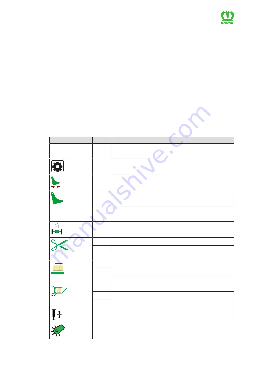 Krone Big Pack 1270 XC Original Operating Instructions Download Page 366