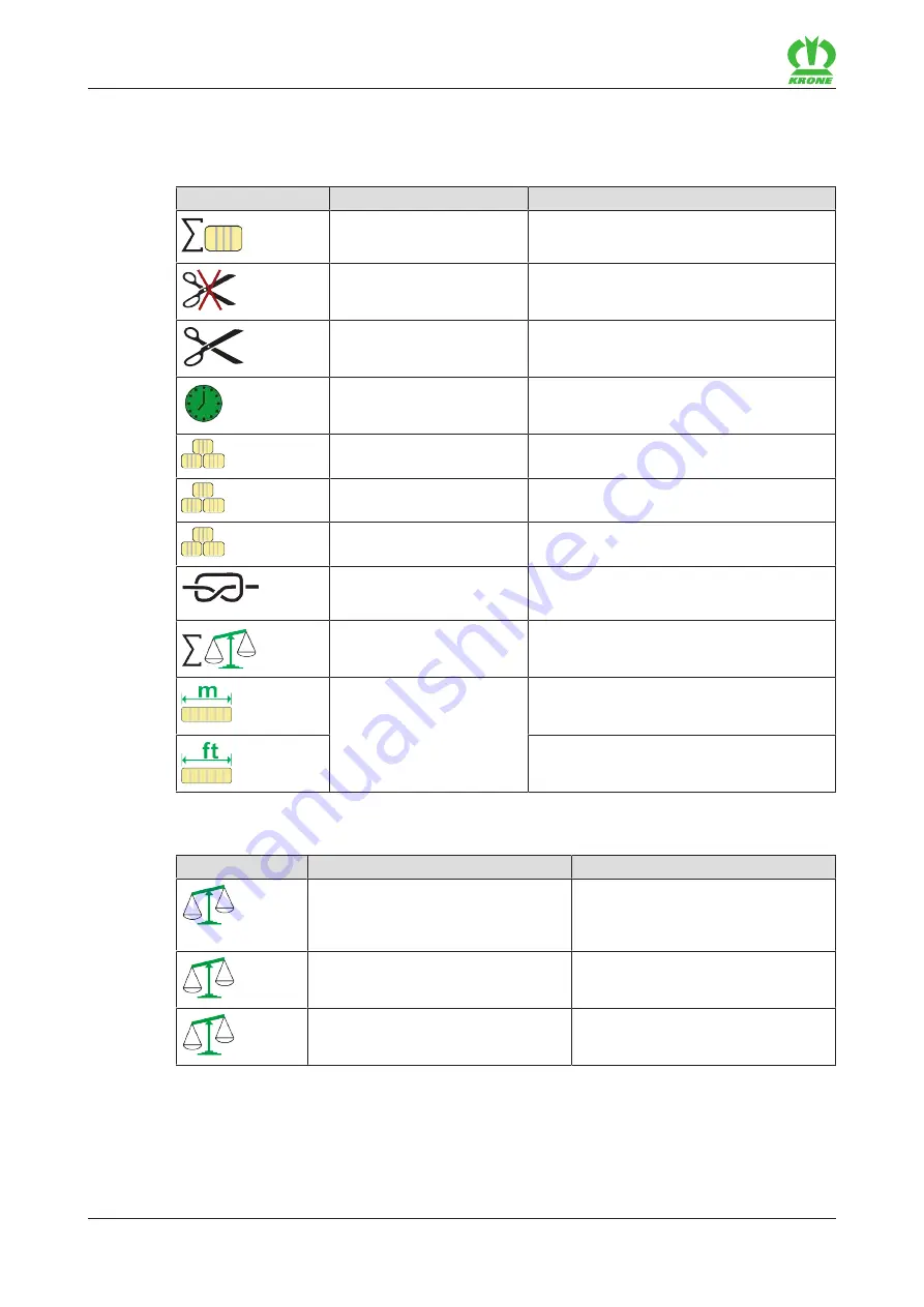 Krone Big Pack 1270 Original Operating Instructions Download Page 168