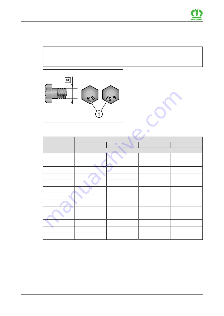 Krone Big Pack 1270 Original Operating Instructions Download Page 204