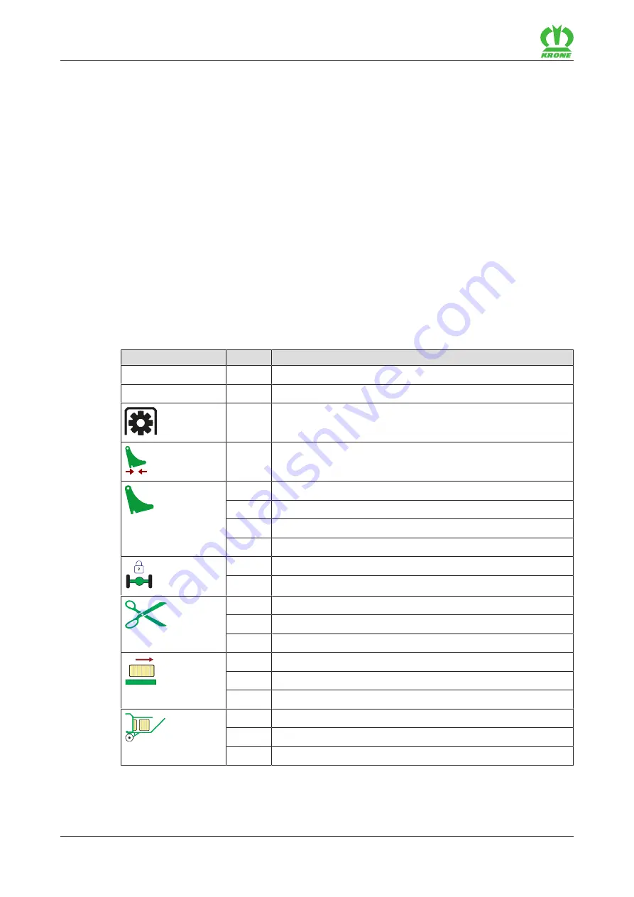 Krone Big Pack 1270 Original Operating Instructions Download Page 356