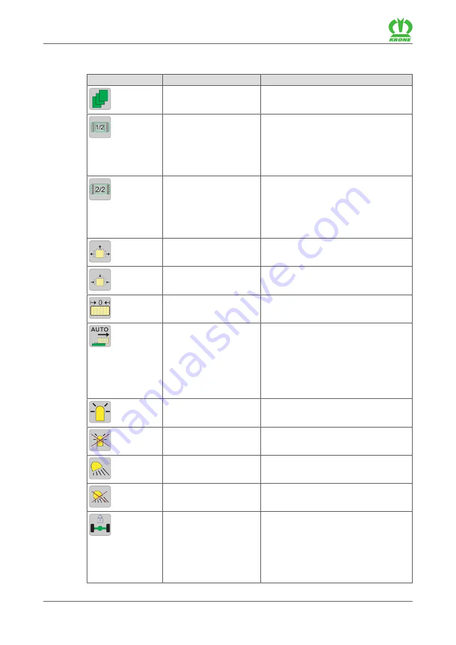 Krone Big Pack 1290 HDP Original Operating Instructions Download Page 136