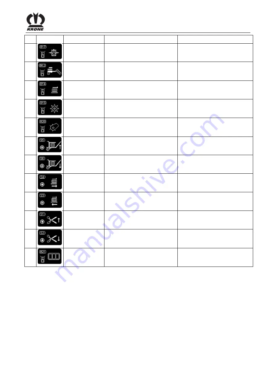 Krone Big Pack 4x4 Operator'S Manual Download Page 135