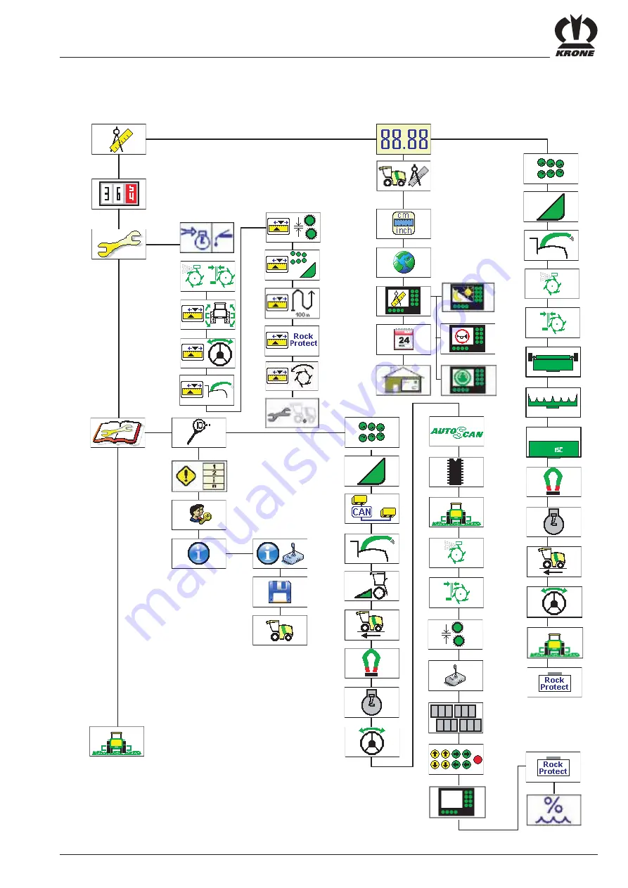 Krone BiG X 1000 Original Operating Instructions Download Page 97