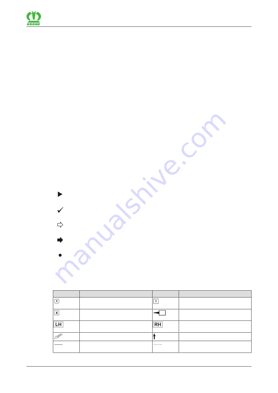 Krone EasyCut F 320 Original Operating Instructions Download Page 7