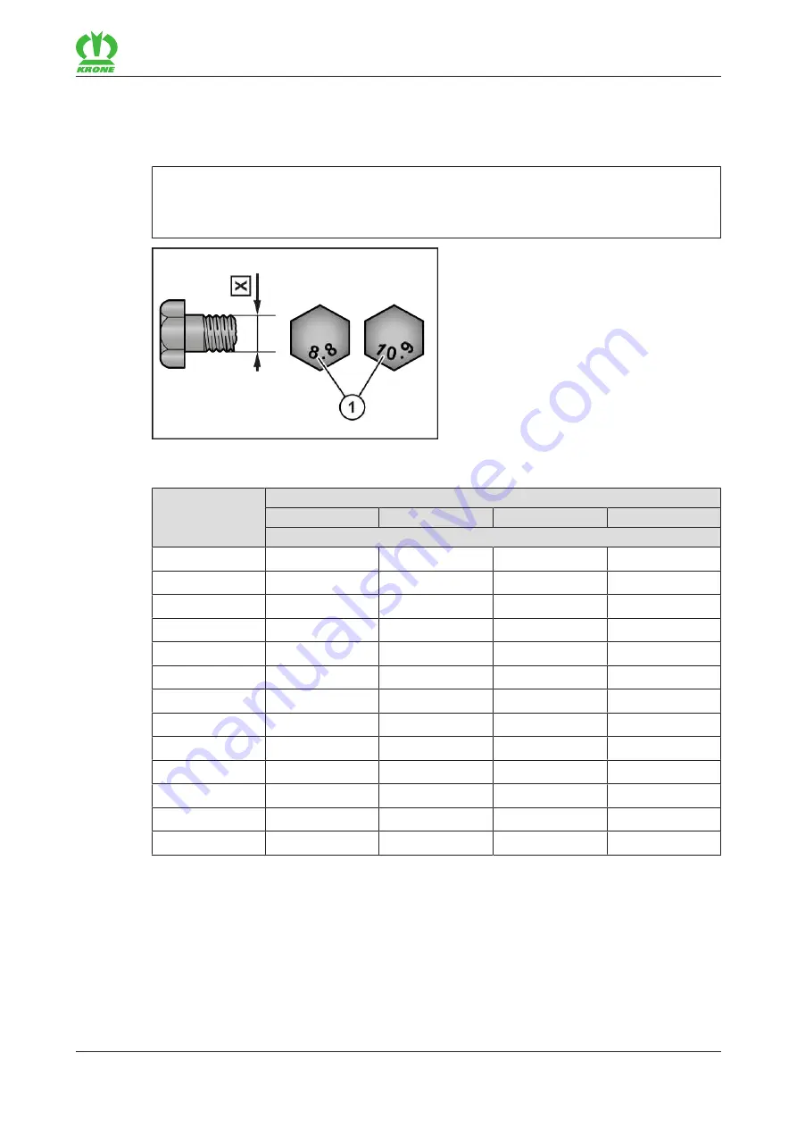 Krone EasyCut F 320 Original Operating Instructions Download Page 55