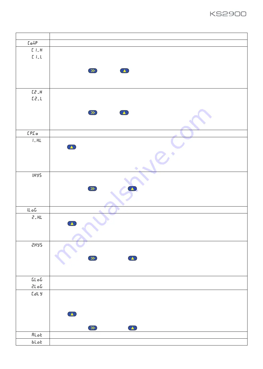 Krone KS2900 Operating Manual Download Page 8