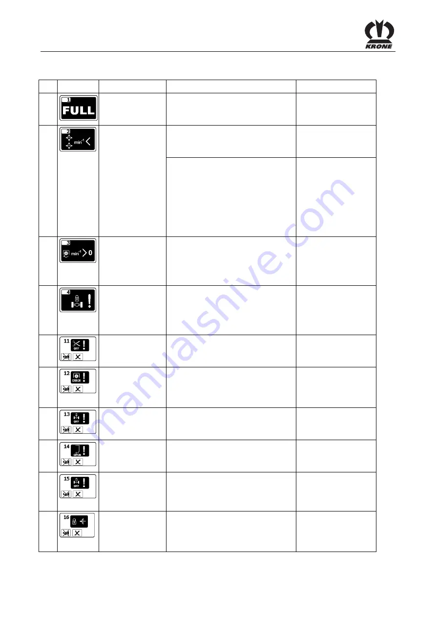 Krone MX 310 GD Original Operating Instructions Download Page 138