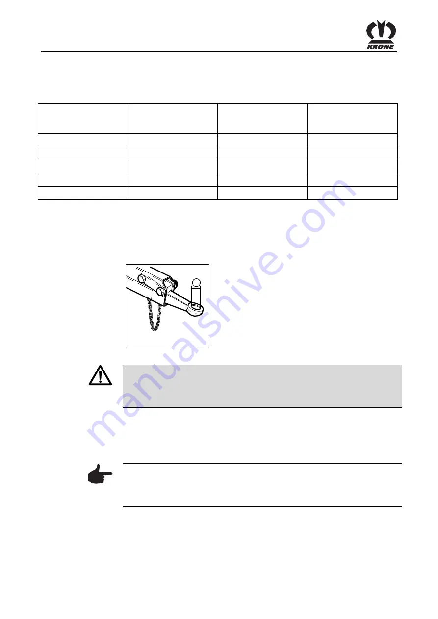 Krone MX 310 GD Original Operating Instructions Download Page 192