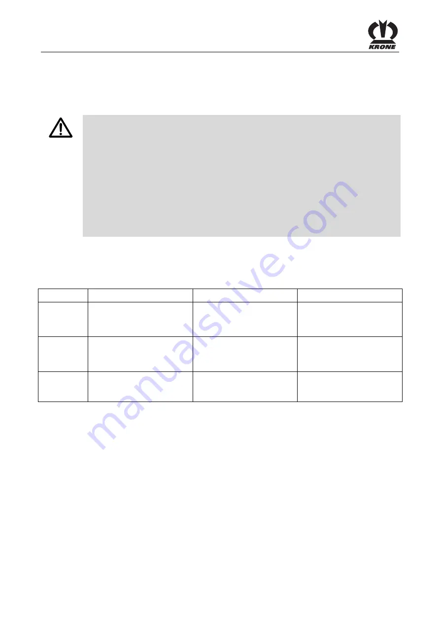 Krone MX 310 GD Original Operating Instructions Download Page 214