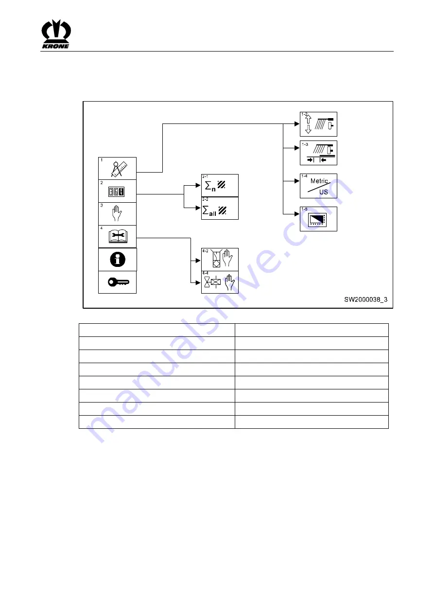 Krone Swadro 2000 Original Operating Instructions Download Page 59