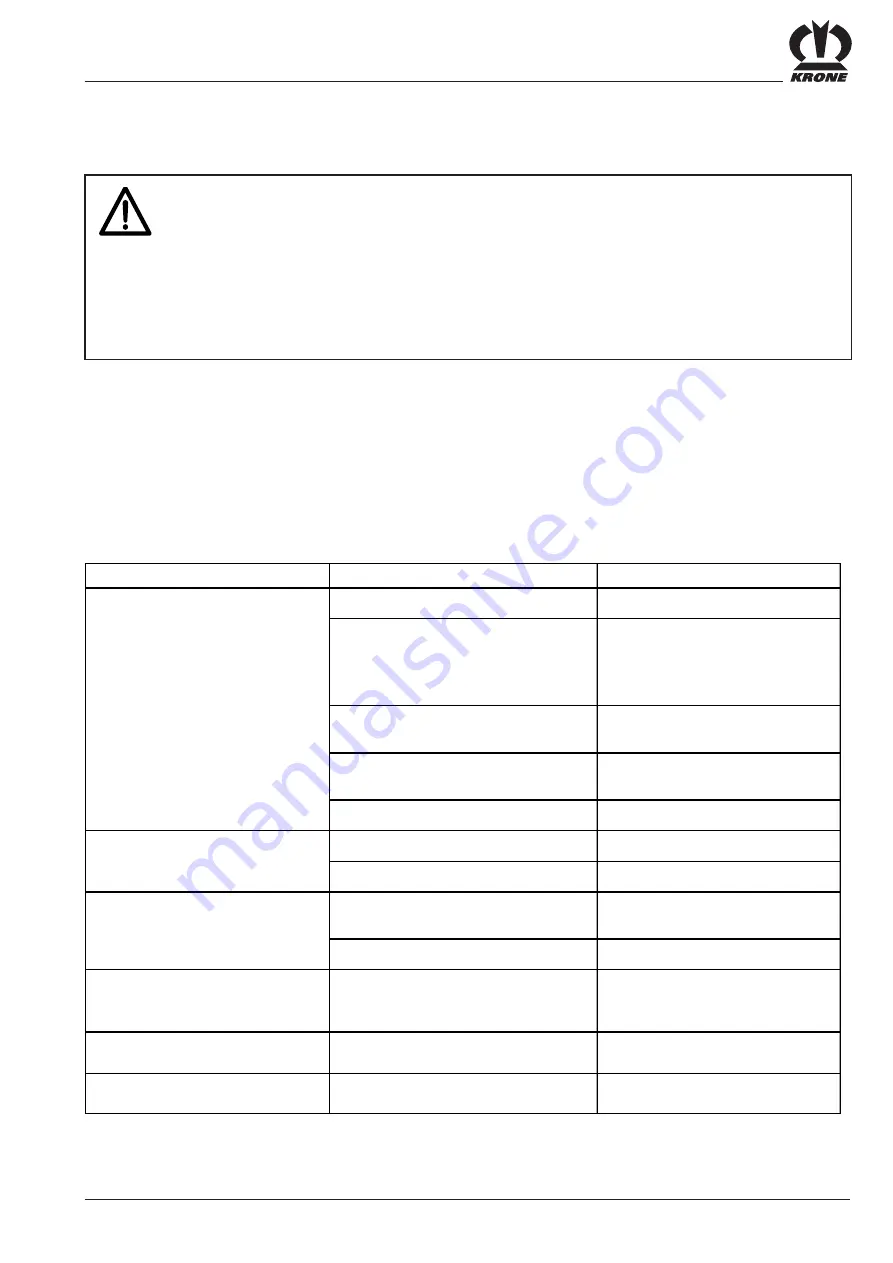 Krone Swadro 700 Operating Instructions Manual Download Page 57