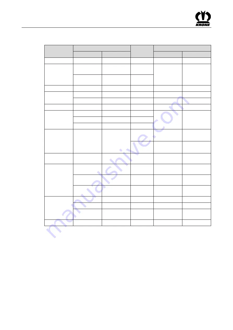 Krone Swadro TC 1000 Operating Instructions Manual Download Page 10