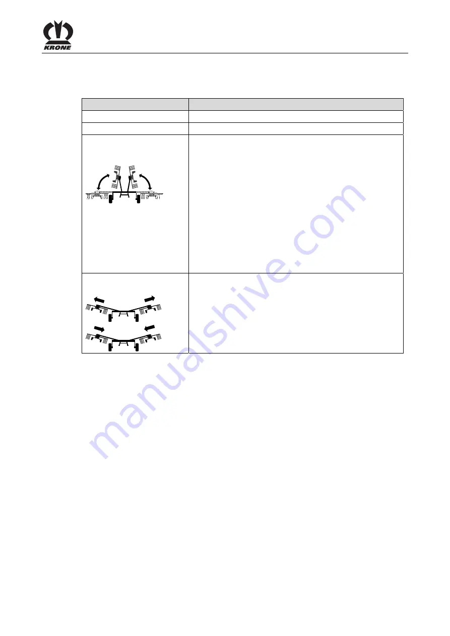 Krone Swadro TC 880 Operating Instructions Manual Download Page 37