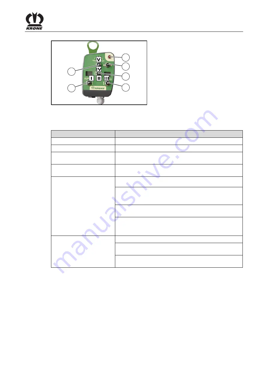 Krone Swadro TC 880 Operating Instructions Manual Download Page 39