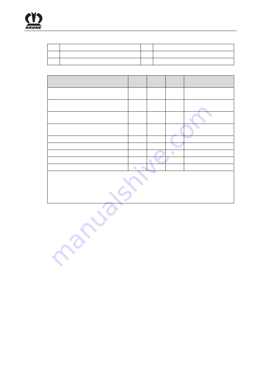 Krone Swadro TC 880 Operating Instructions Manual Download Page 107