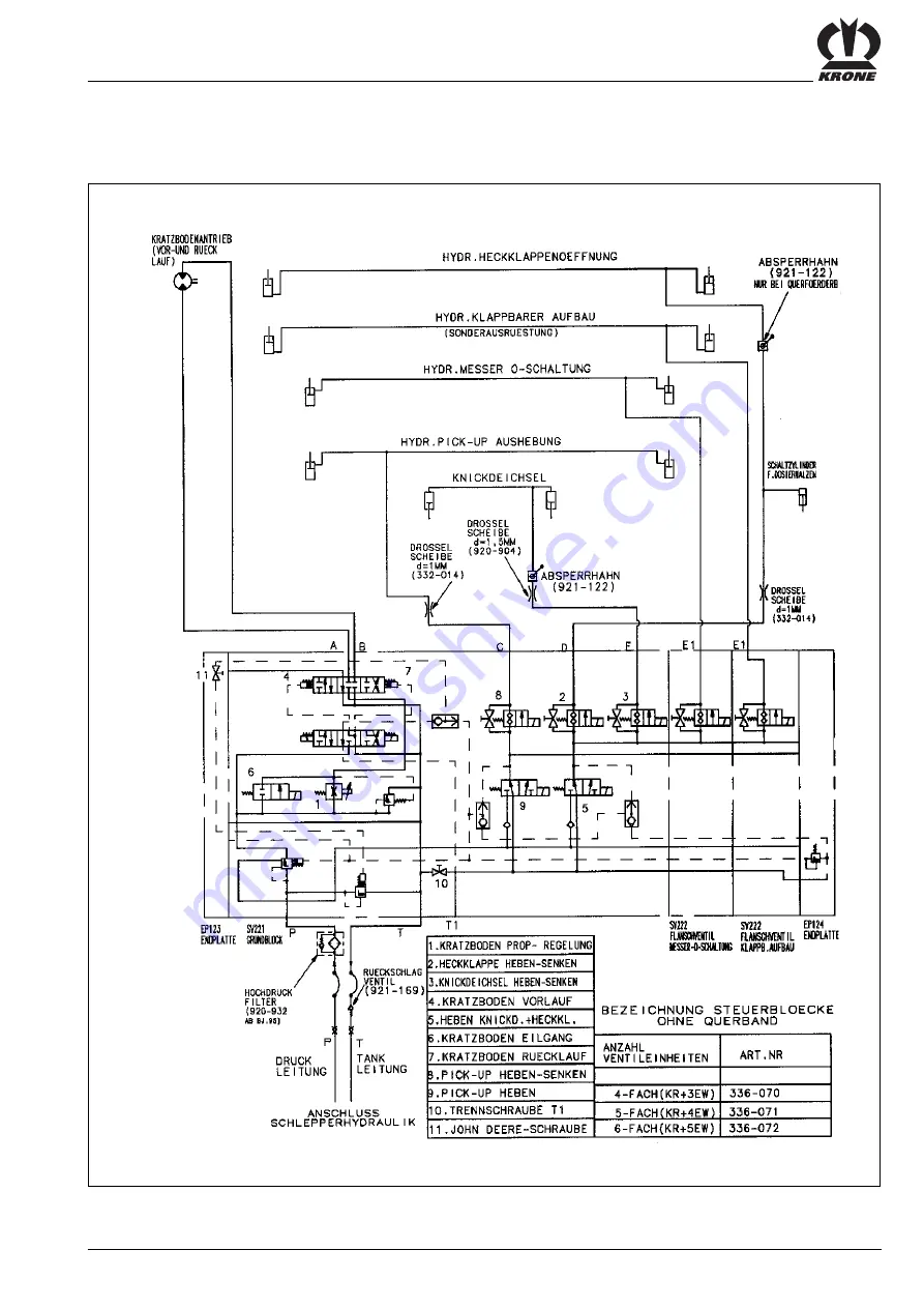 Krone TITAN 6/36 D Operating Instructions Manual Download Page 57