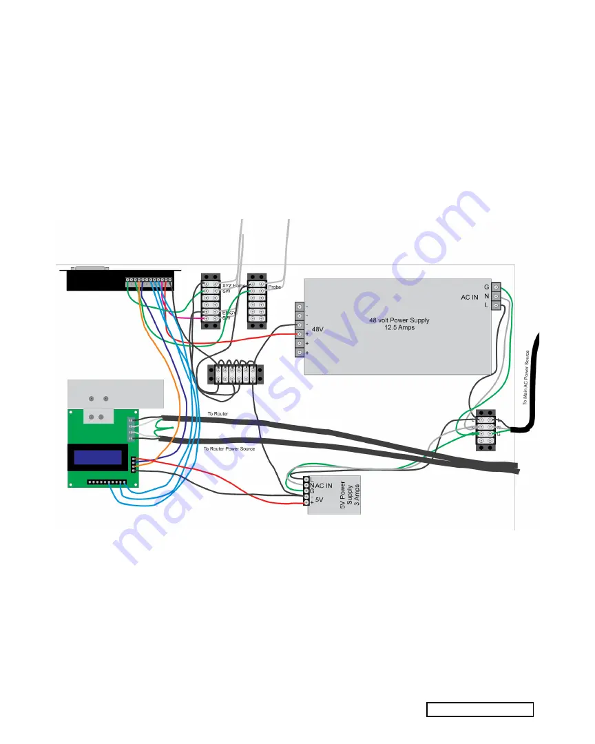 Kronos Super-PID Wiring Download Page 1