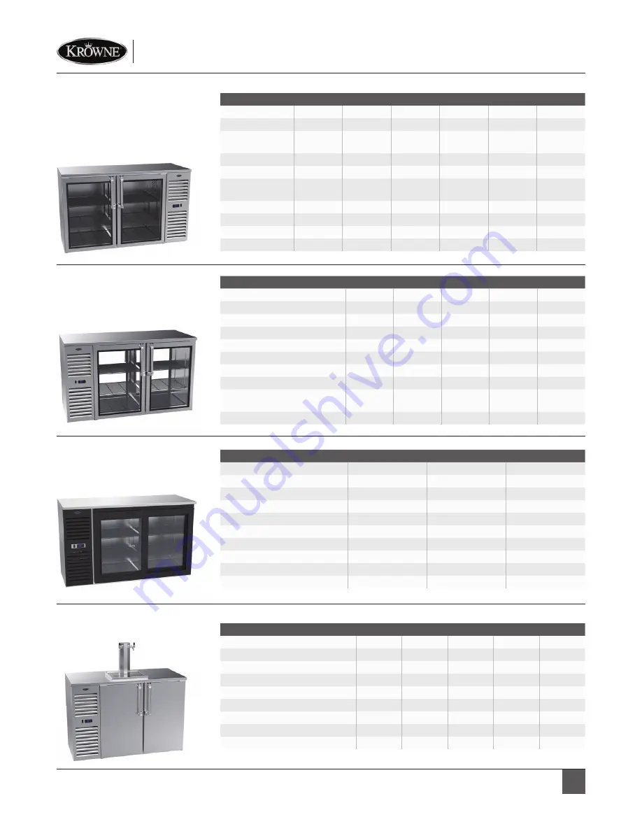 Krowne BC24 Installation & Operating Manual Download Page 5