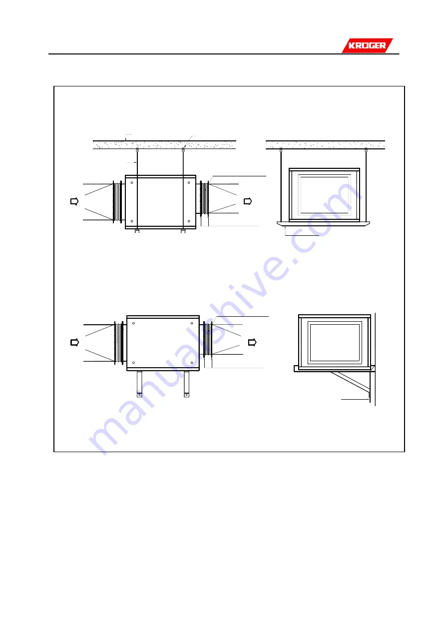 Kruger CFT Series General Instructions Download Page 3