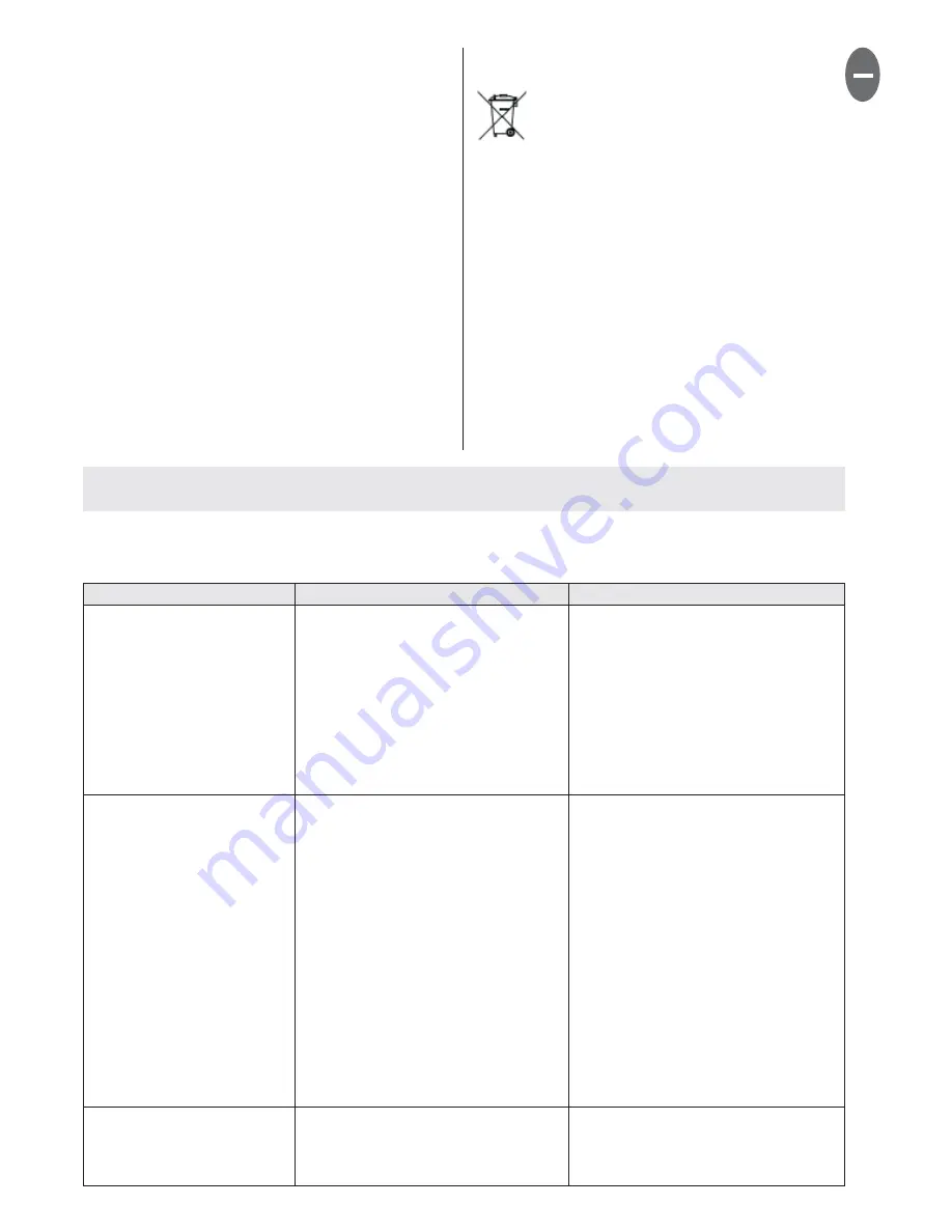 Kruger FTX13011PRO Operating Instructions Manual Download Page 11