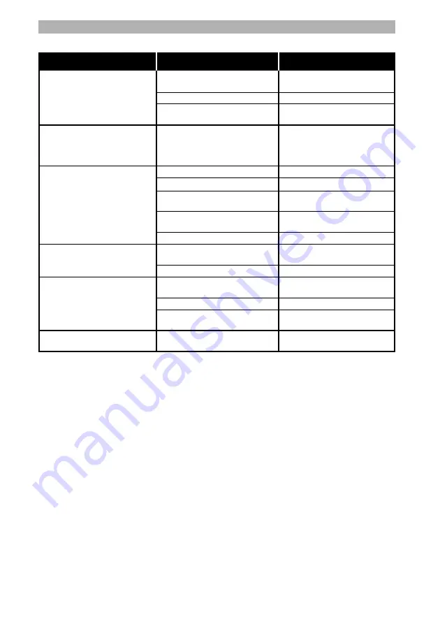 Kruger KH15010CP Use And Maintenance Manual Download Page 62